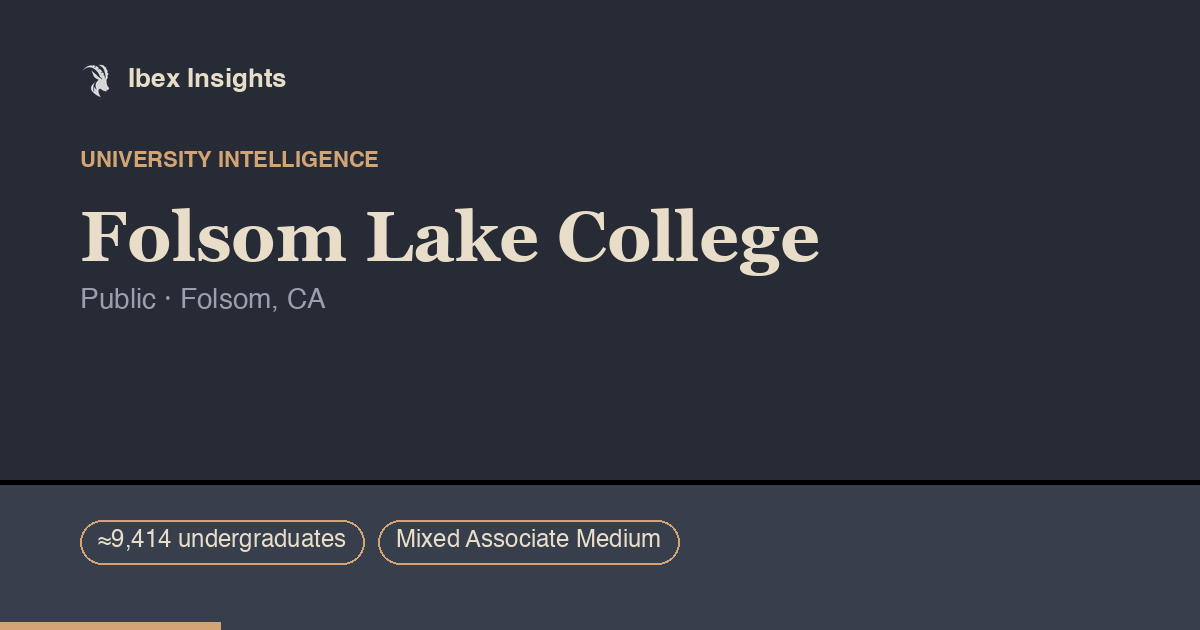 Folsom Lake College – Enrollment, Finance & Outcomes Data | Ibex Insights